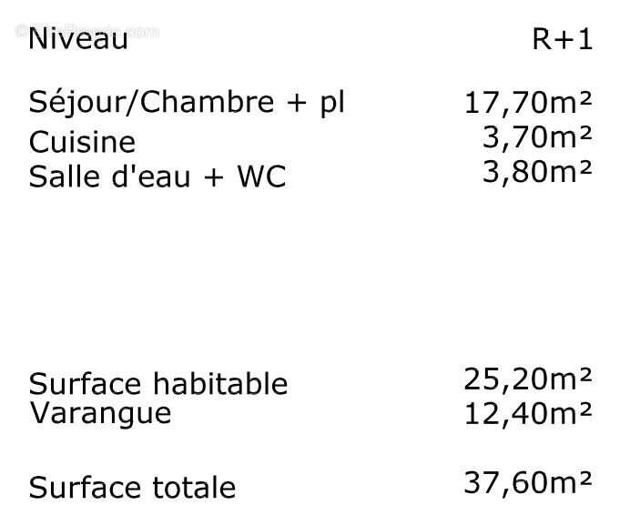Appartement à PETIT-BOURG