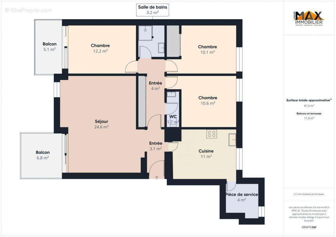 Appartement à AJACCIO