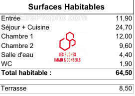 Appartement à PLAISIR