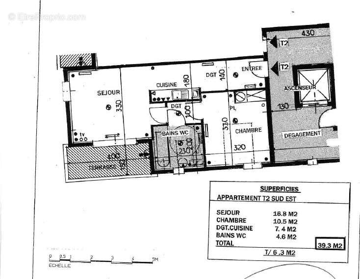 Appartement à TOULON