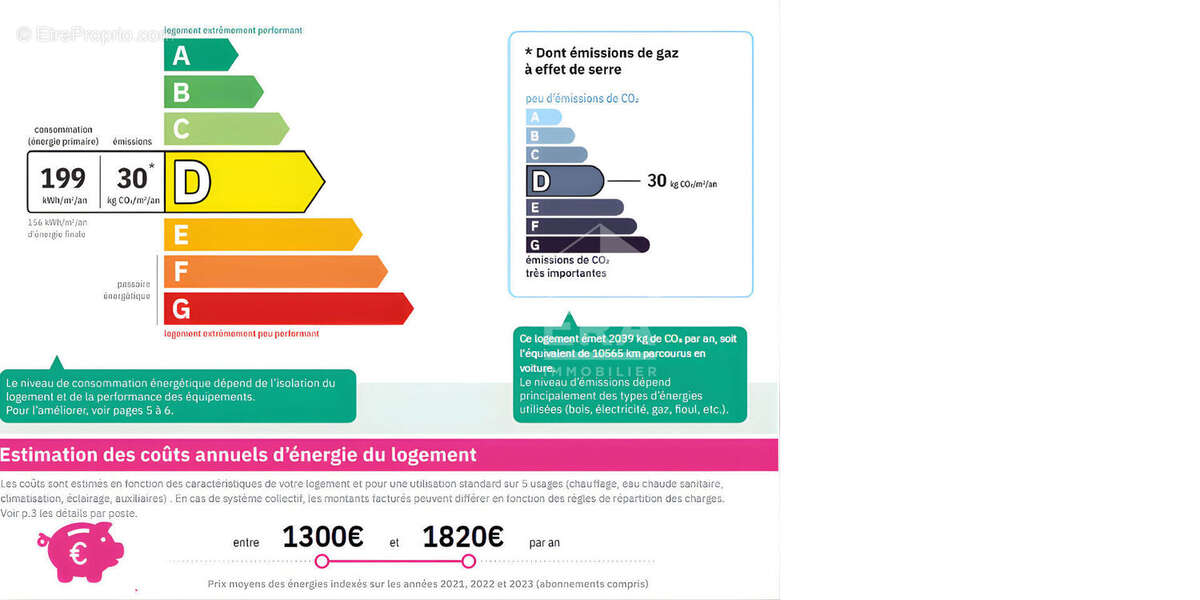 Appartement à SAINT-JEAN-DE-LA-RUELLE