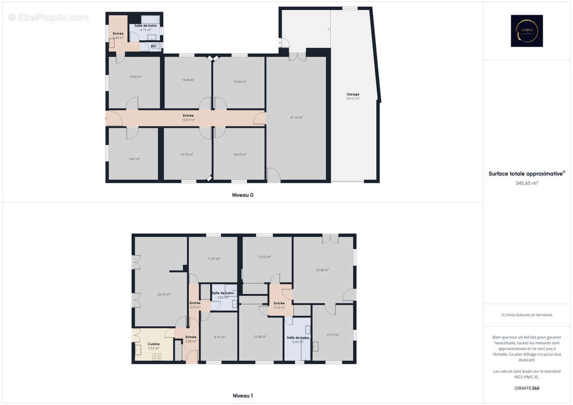 Maison à BEDARRIDES