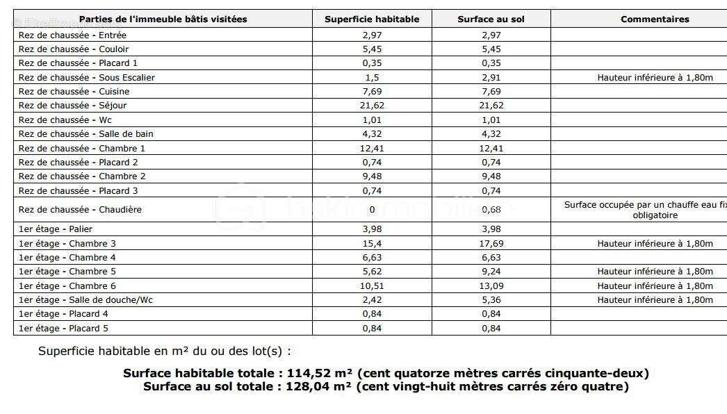 Maison à NOISY-LE-SEC