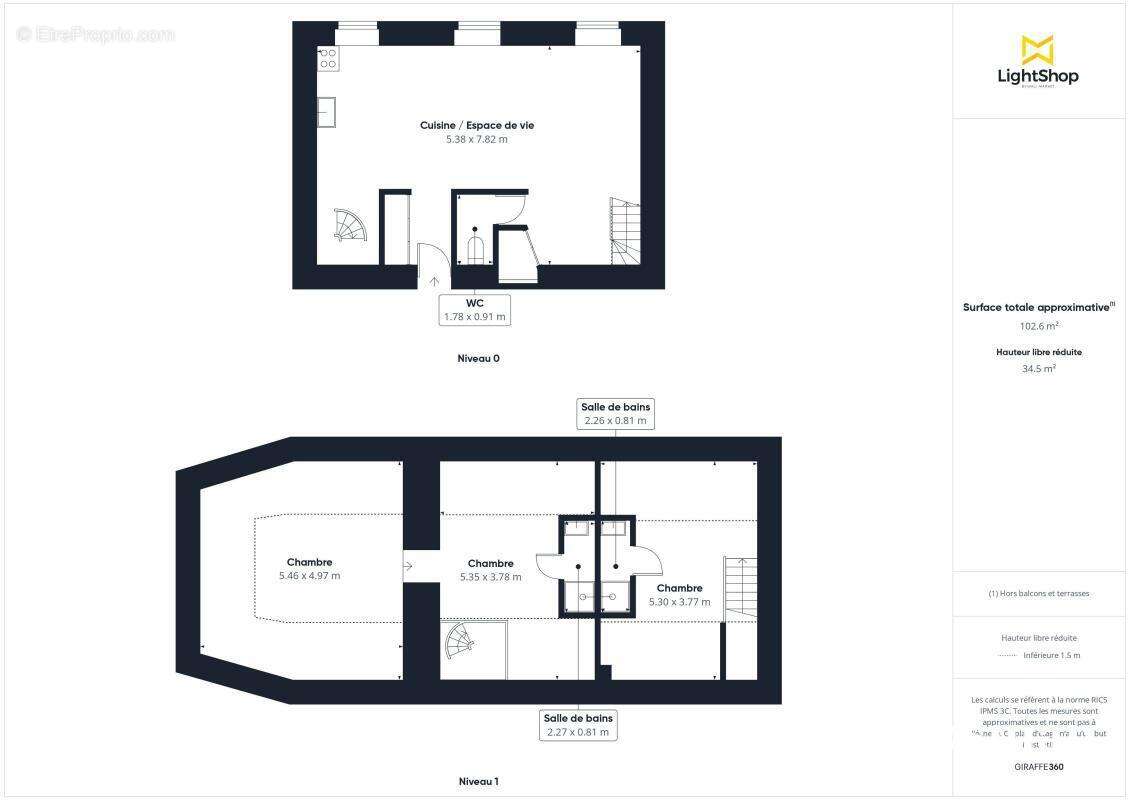 Appartement à NANTES