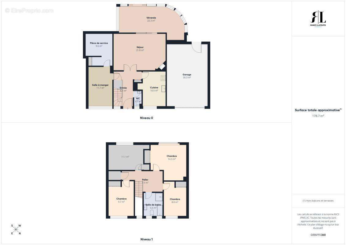 Maison à QUEVEN