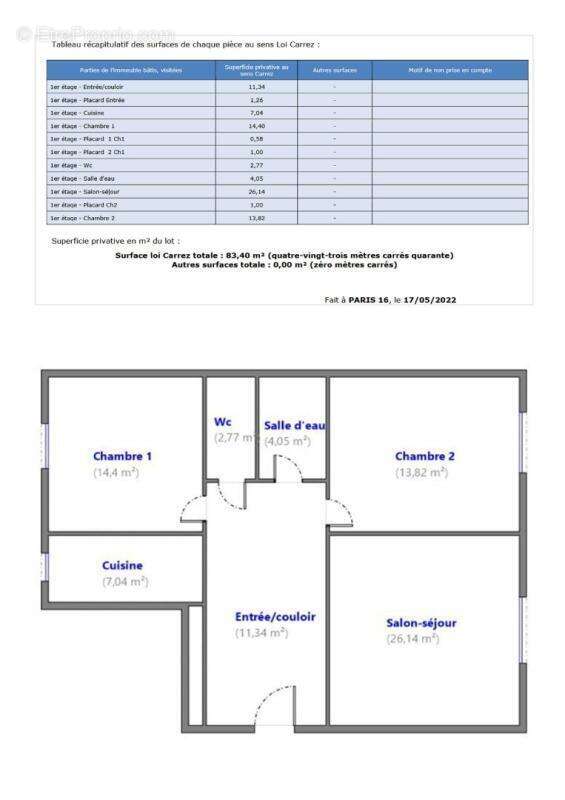 Appartement à PARIS-16E