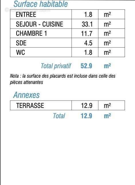 Appartement à PORNICHET