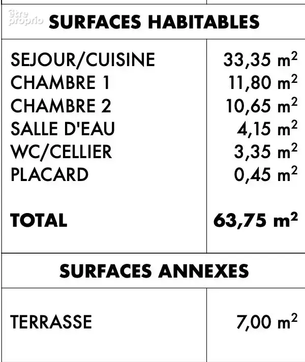 Maison 3 pièces 64 m² à vendre à Saint-Meen-Le-Grand (35290) - photo 6
