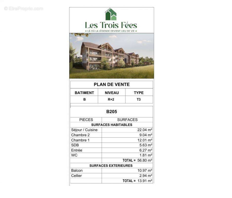 Appartement à FETERNES
