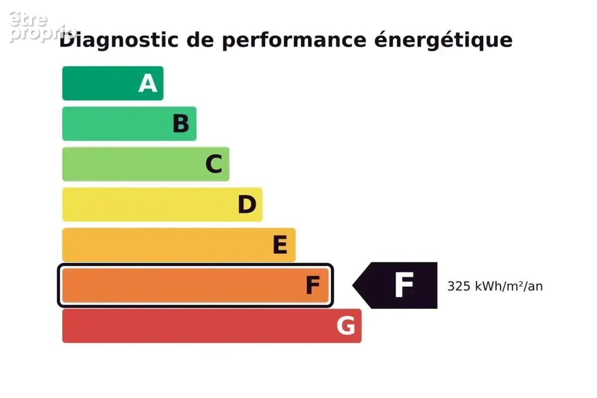 Appartement de 3 pièces de 43 m² à Saint-Denis - photo 10