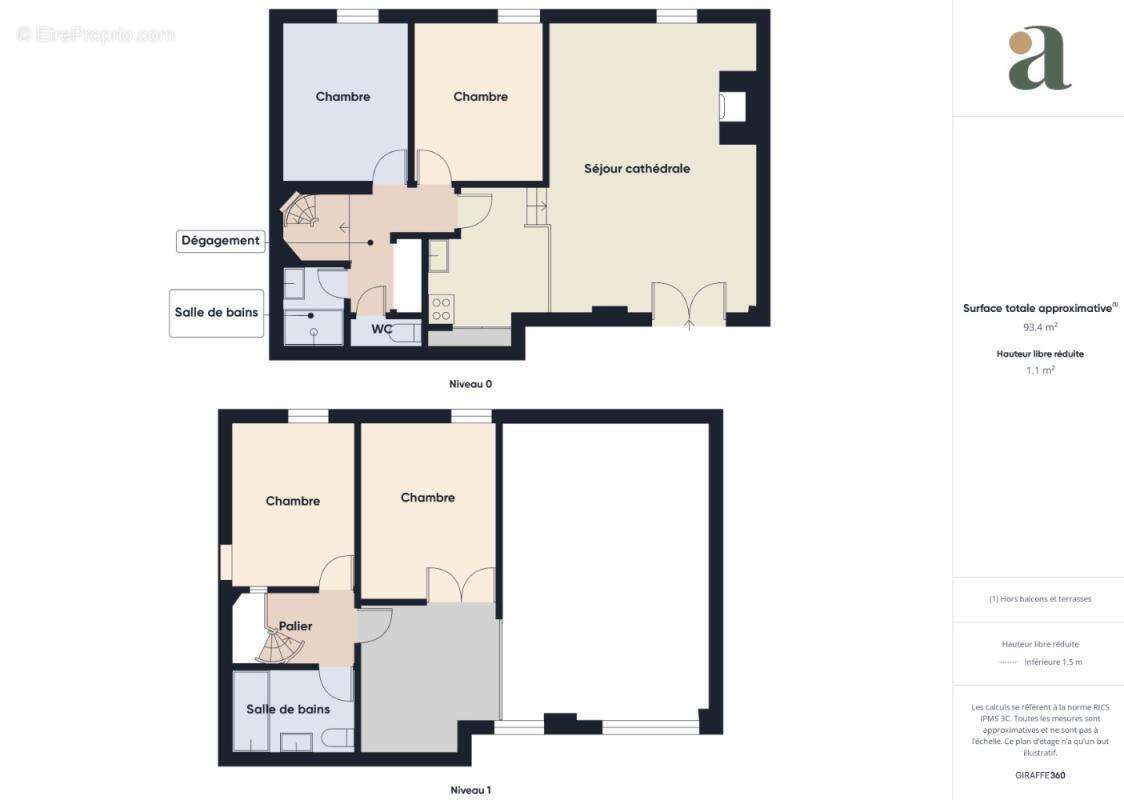 Appartement à LES LILAS
