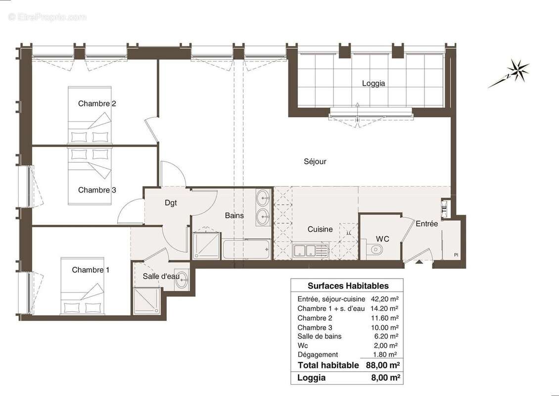 Appartement à BORDEAUX