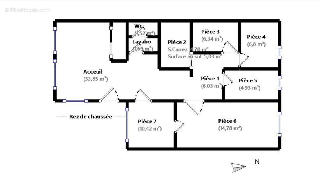 Appartement à MACON