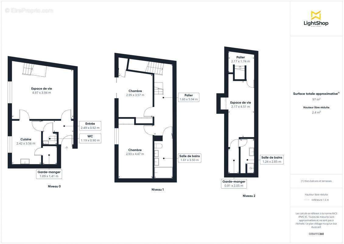 Appartement à NANTES