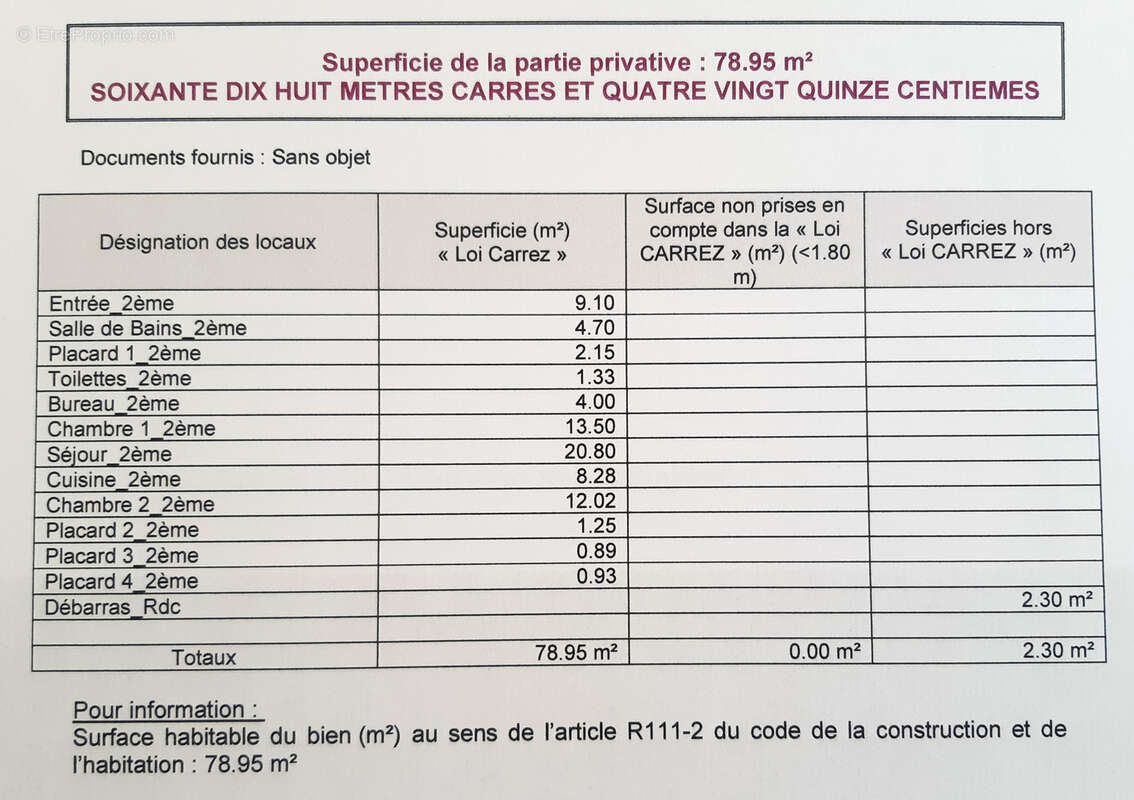 Appartement à PORT-LA-NOUVELLE