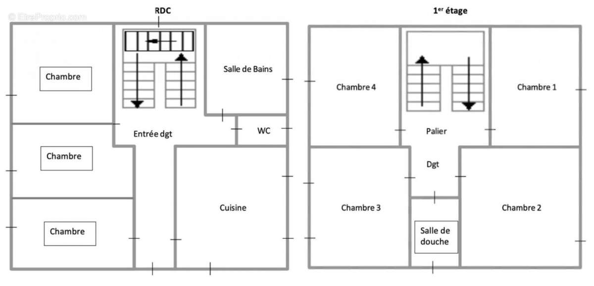 Appartement à PESSAC