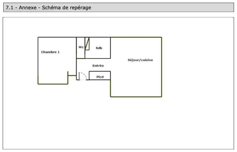 Appartement à GAGNY
