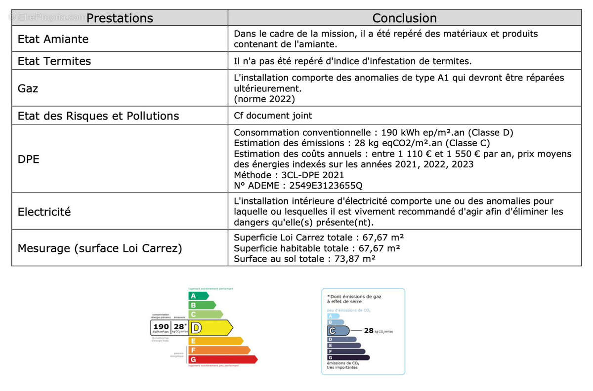 Photo 9 - Appartement à CHOLET