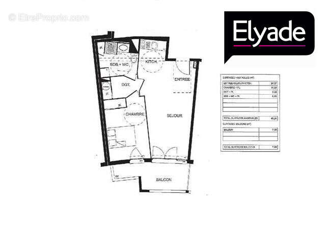 Appartement à BAYONNE