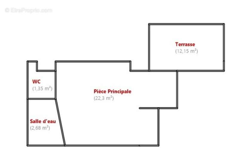 Appartement à VOREPPE