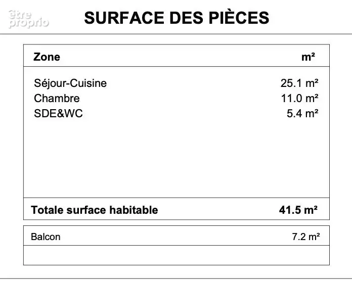 Appartement 3 pièces 42 m² à vendre à Paimpol (22500) - photo 5