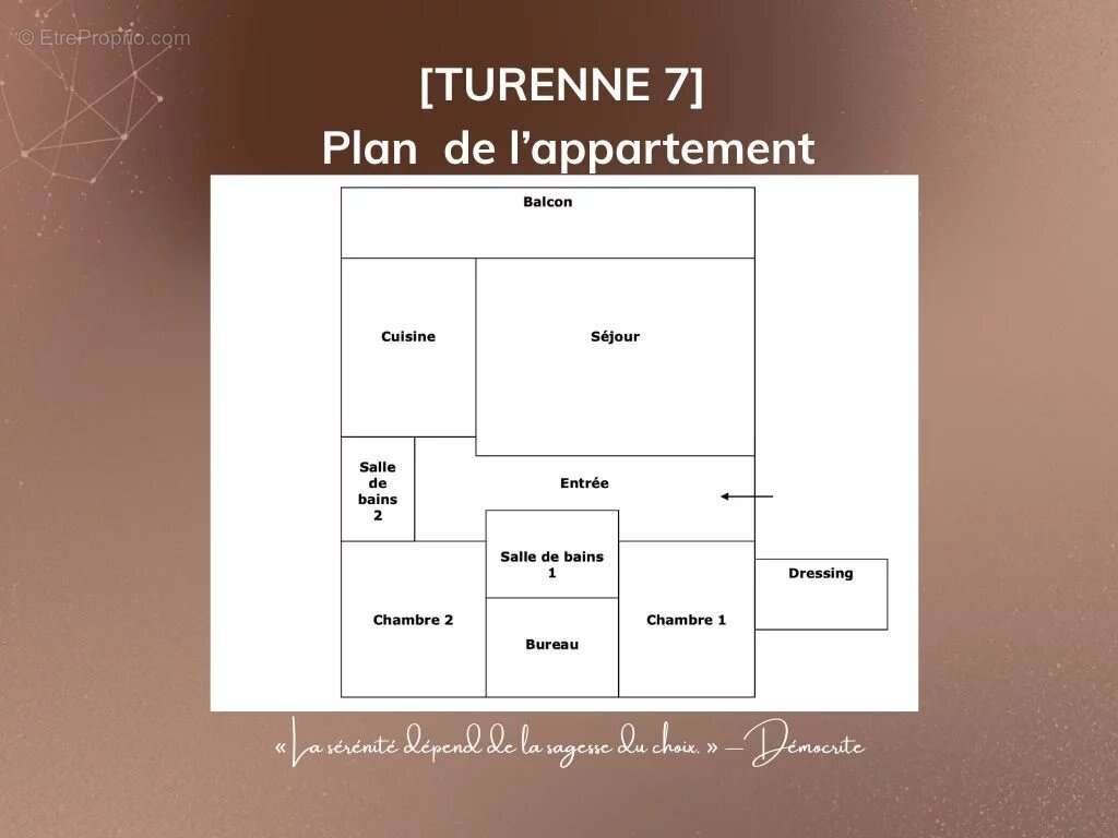 Appartement à DOUAI
