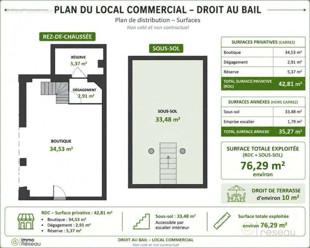 Commerce à PARIS-19E