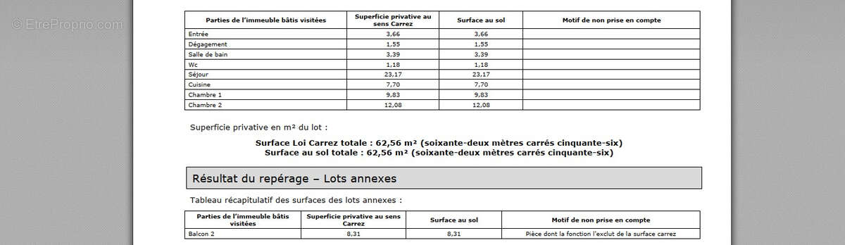 Appartement à LYON-9E