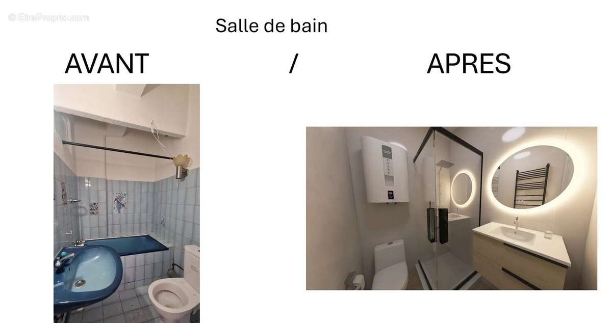 Appartement à PERPIGNAN