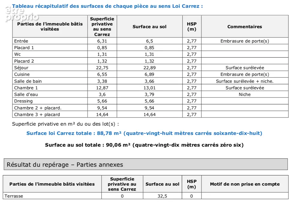 T4 d'exception avec Terrasse - Montchat - photo 14