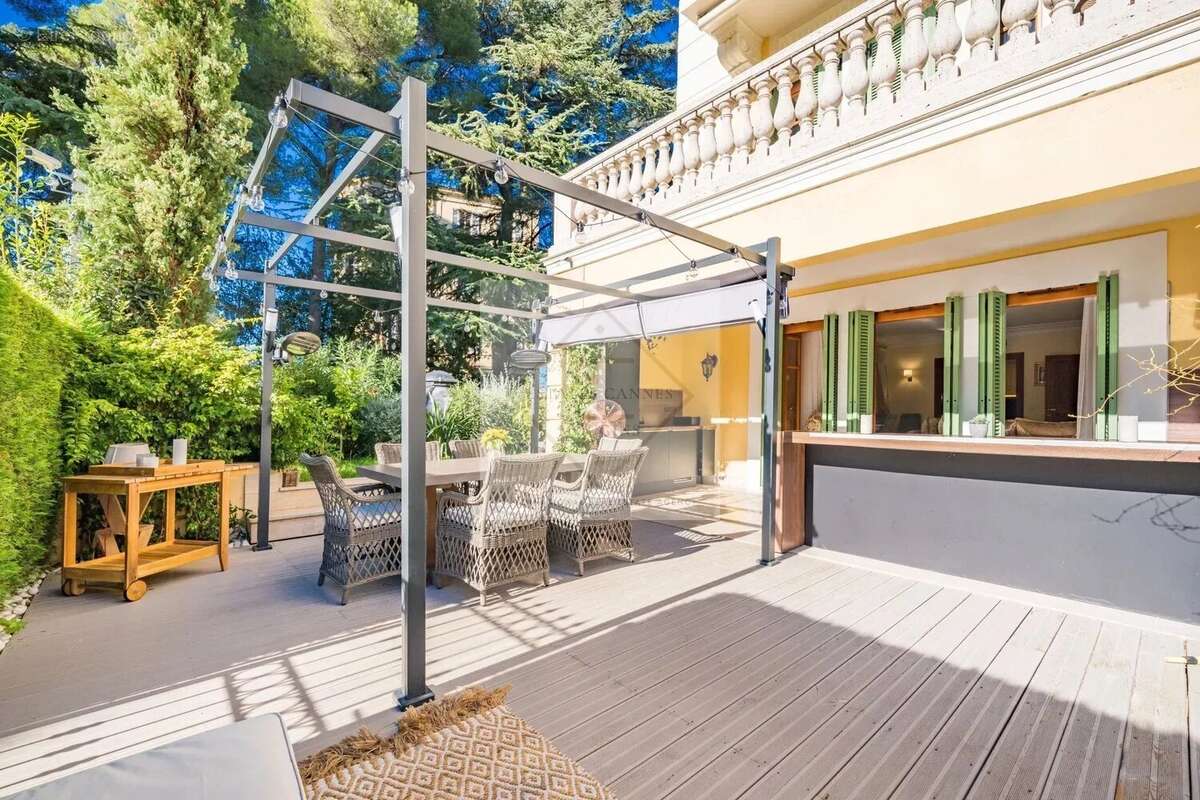 Appartement à CANNES