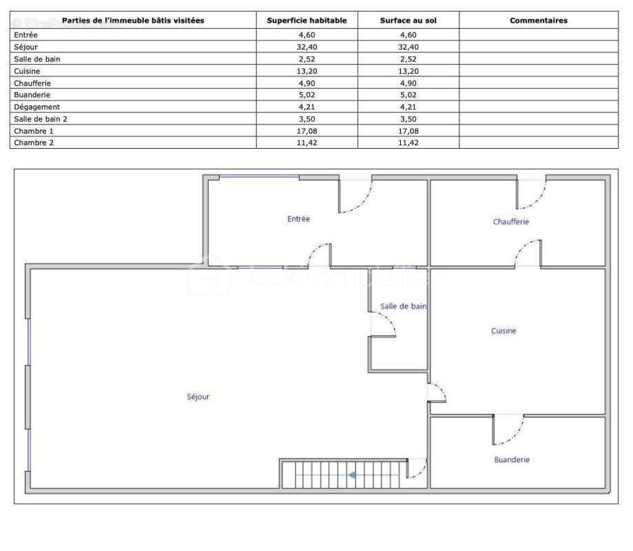 Maison 93 m² avec terrain de 500 m² au cœur de Balan – Exclusivité! - photo 18