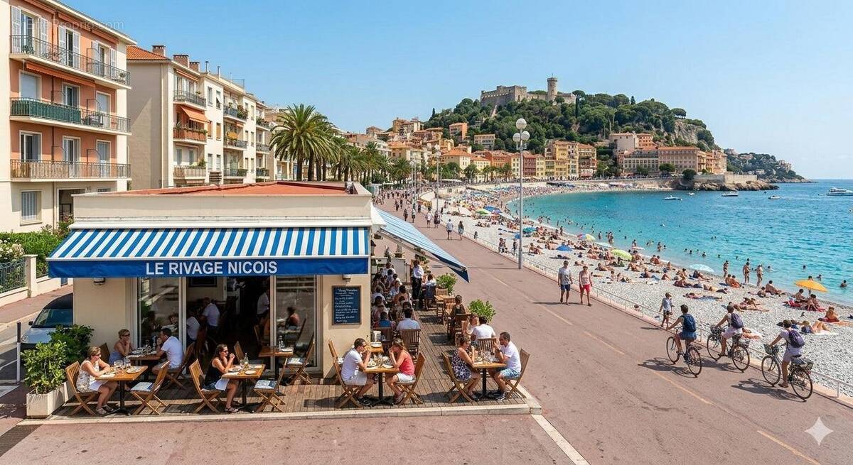 Commerce à NICE