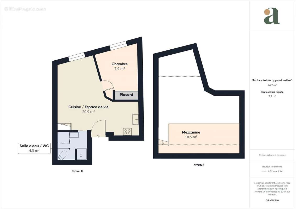 Appartement à LAMBESC