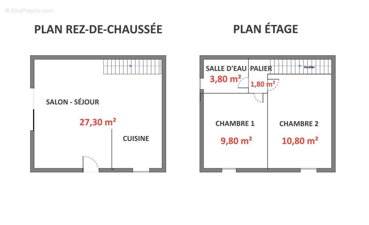 Photo 2 - Maison à VOUNEUIL-SOUS-BIARD