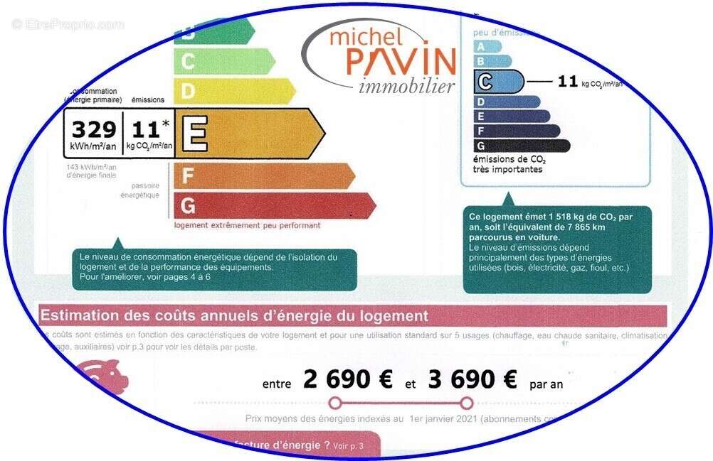 Maison à LA GUERCHE-SUR-L'AUBOIS