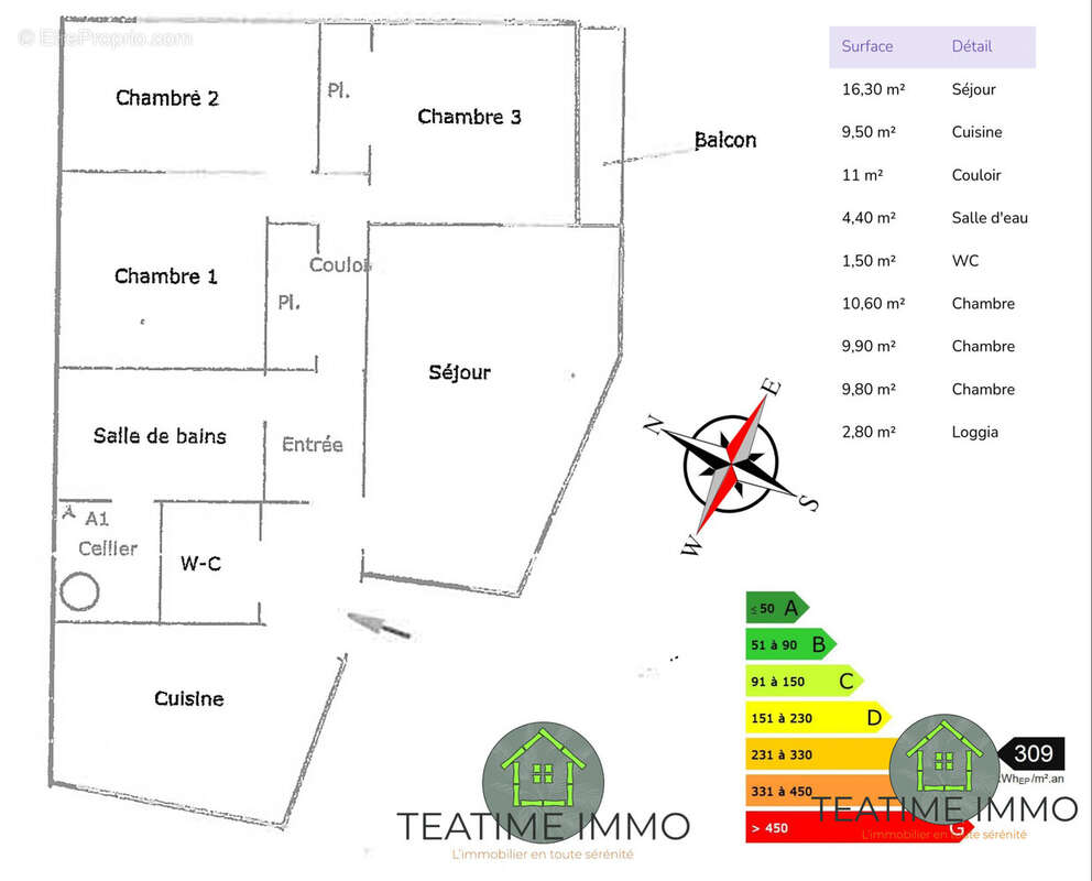Appartement à QUIMPER