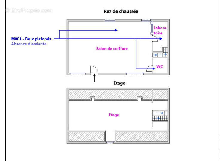 Photo 6 - Maison à LA POUEZE