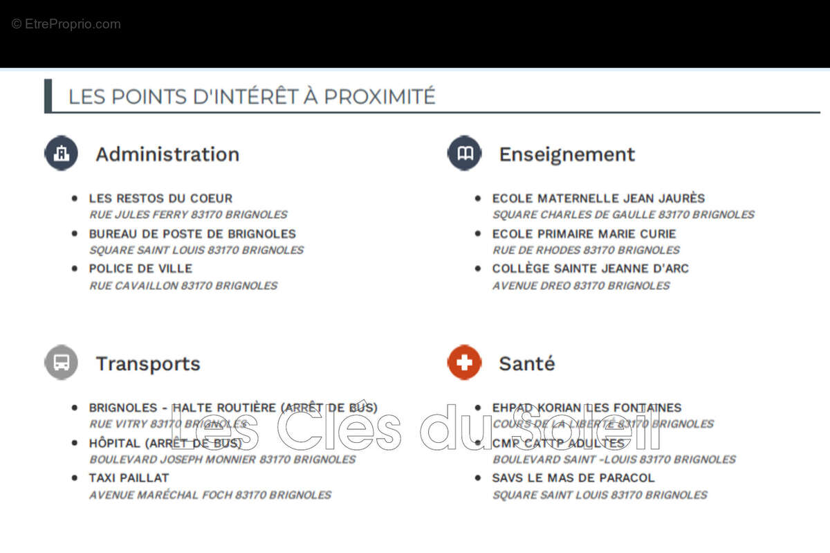 Appartement à BRIGNOLES