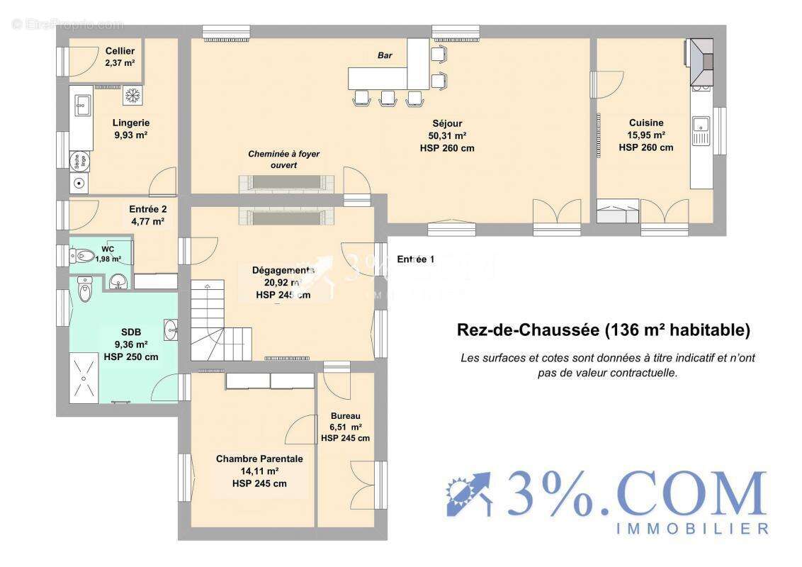 Maison à OFFRANVILLE