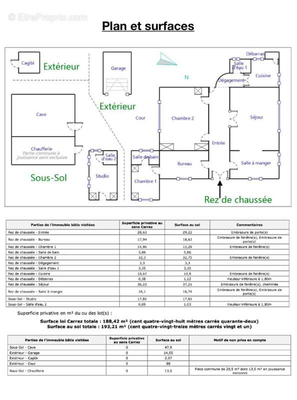 Appartement à LYON-7E