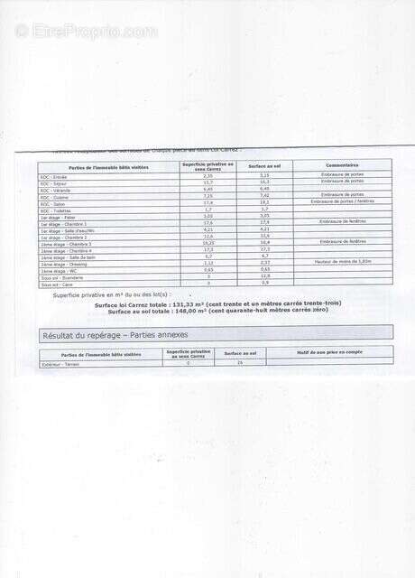 Photo 9 - Maison à PARIS-15E