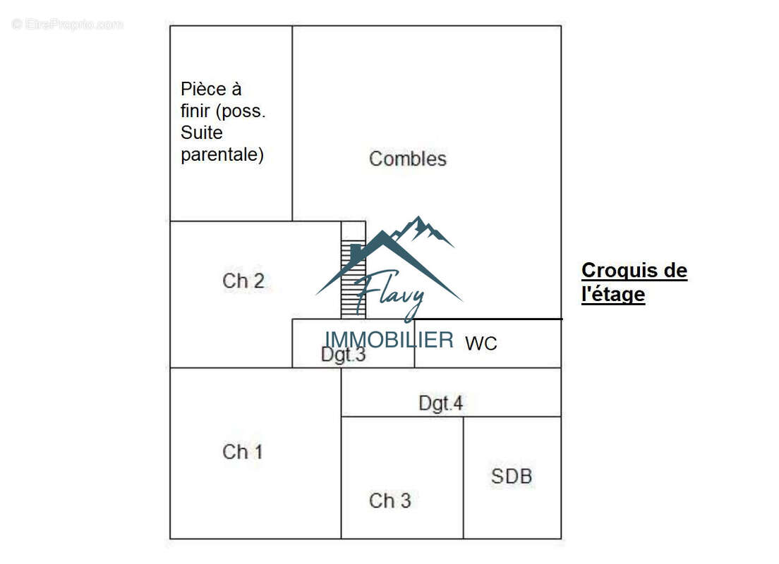 Maison à GRANDVILLERS