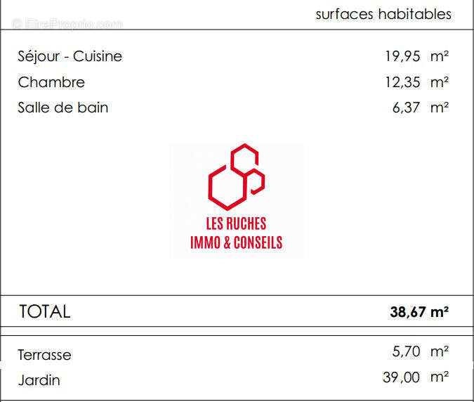 Appartement à HOUDAN