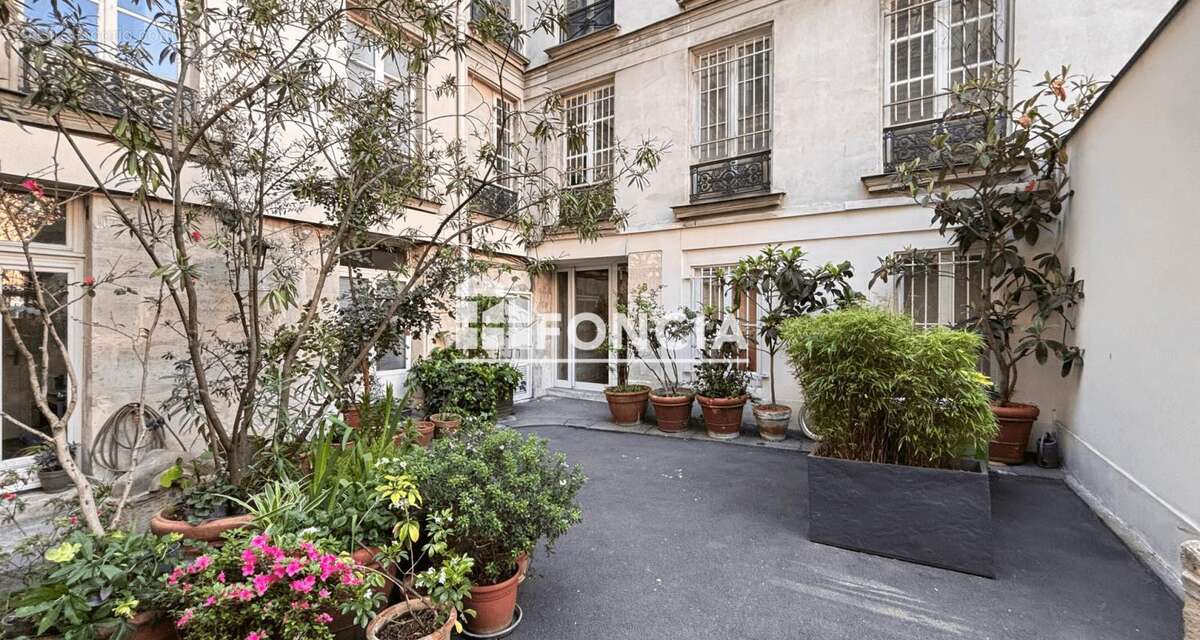 Appartement à PARIS-4E