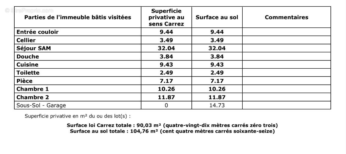 Appartement à MARSEILLE-9E