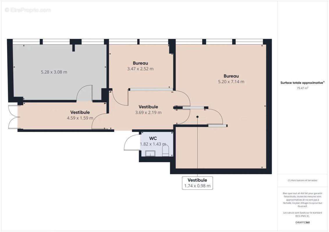 Commerce à CHARTRES