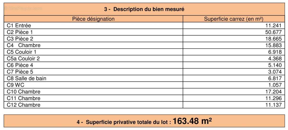Appartement à MOUSTIERS-SAINTE-MARIE