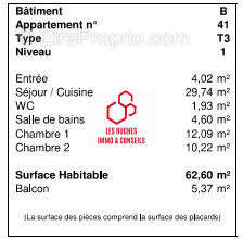 Appartement à LINAS