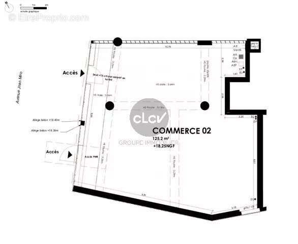 Commerce à MONTPELLIER